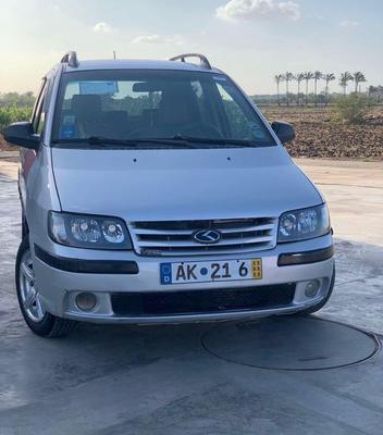 Hyundai Matrix 2007