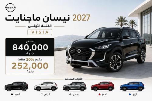 Nissan Magnite 2027